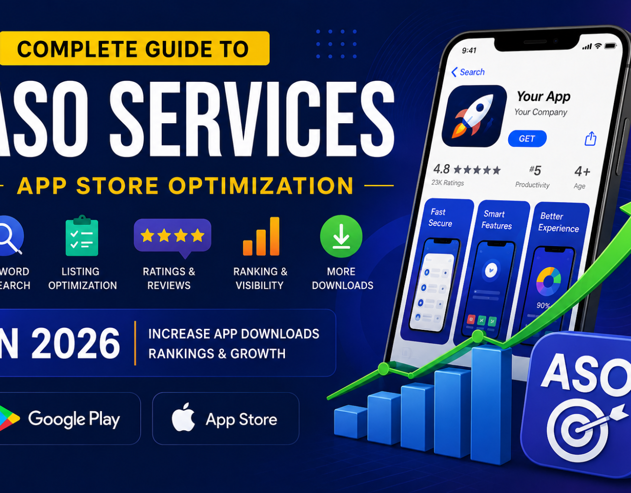 ASO Services (App Store Optimization) Guide 2026: Improve App Rankings, Visibility & Organic Downloads